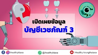 เปิดเผยบัญชีเวชภัณฑ์3