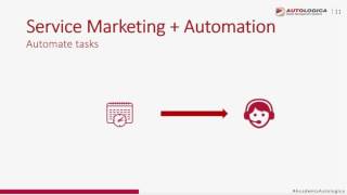 Autologica Academy - Service Marketing: Automate tasks to avoid missing a single service sale