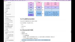 008 RSocket protocol