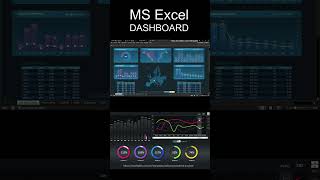 Create heat map in 1 minute in Excel shorts