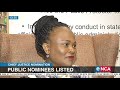 Discussion | Eight names up for Chief Justice position | Part 2