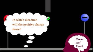Understanding Conductivity: Exploring the Science Behind Electrical Conduction in Matter