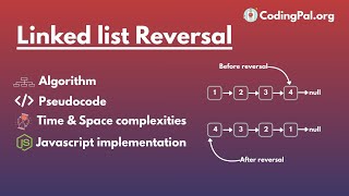 Reverse a Singly Linked List Algorithm, Pseudocode and JS Implementation || CodingPal.org || DSA
