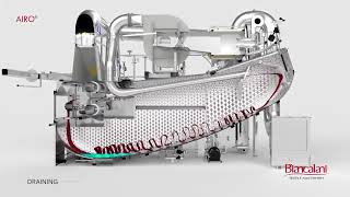 ๐ฅ Discover the Future of Textile Finishing with Biancalani AIRO Machines!