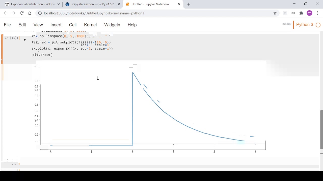 Python - Exponential Distribution - YouTube