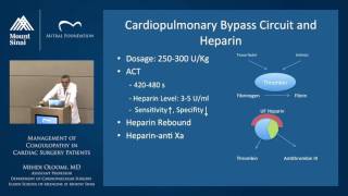 Management of Coagulopathy in Cardiac Surgery Patients - February 10, 2016