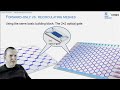 luceda webinar programmable integrated photonics