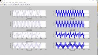 Basic Operation for Addition and Multiplication of a Sequence(Basic Simulation Lab)