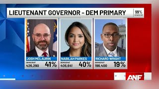 Georgia's election results are in