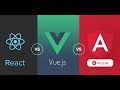 Vue.js OR Angular.js OR React.js? Which is the best javascript Framework for 2024