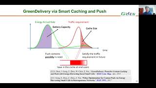 6GWFF 2021 - Green 6G: A New Horizon (Session 3) - Zhisheng Niu