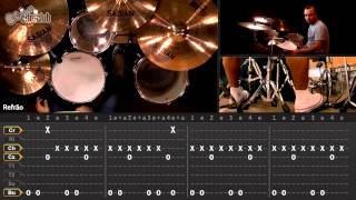 Sweet Home Alabama - Lynyrd Skynyrd (aula de bateria)