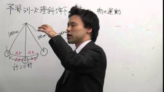 中学受験専門プロ個別指導塾ノア　ノア式予習シリーズ学習法　5年理科　物の運動　ふり子の運動　ふり子の運動の向き