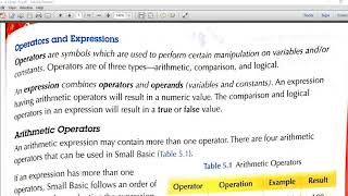 Class 6 Variable, Constant, and Operators in Small Basic