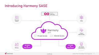 Tips and Tricks 2024 #10 - The Value of Harmony SASE with Internet Access