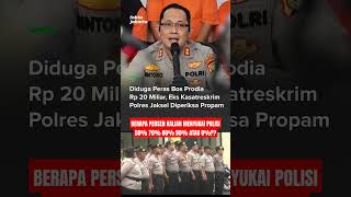 MENURUT KALIAN GIMANA NIH SOB?? #tnirakyat #news #beritaterkini #berita #tniaddihatirakyat #tni