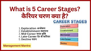 Career Stages in career planning in hindi|Human Resource Management -Career planning and development