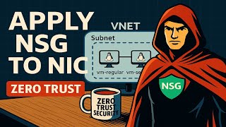 Azure: Zero Trust Isolation with NIC Level NSG