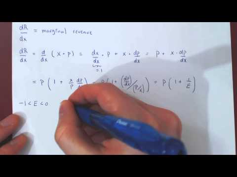 Elasticity of Demand and Marginal Revenue Elasticity of Demand and Marginal Revenue