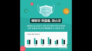 [디자인 꿀팁] 카드뉴스 만드는법? 2분이면 마스터....☆