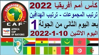 ترتيب كاس امم افريقيا 2022 - ترتيب مجموعات كاس امم افريقيا وترتيب الهدافين اليوم الاثنين 10-1-2022