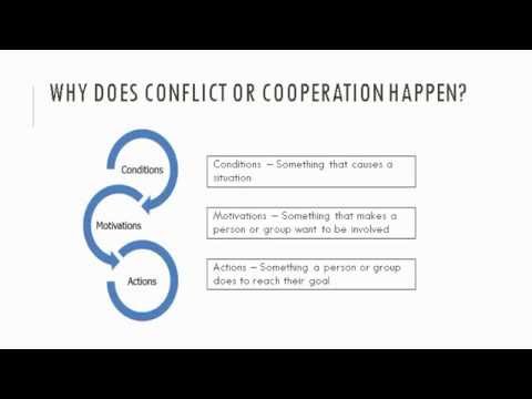 Conflict And Cooperation - YouTube