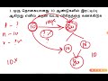 🎯🥳model no 5 தனிவட்டி simple interest in tamil for tnpsc 💥🥳 tnpsc maths shortcuts class 40