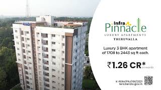 Introducing ABAD Infra Pinnacle Luxury Apartments in Thiruvalla!✨