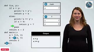 Lecture 13: Master Conditional Statements in Python: A Comprehensive Guide | Algorithm Designing