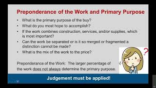 Advanced Purchase Card Management