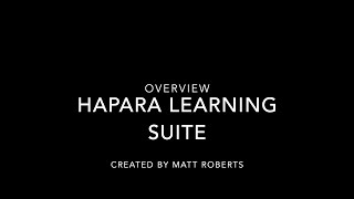 Hapara Highlights Overview