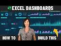Interactive Dashboard Step by Step + FREE File Download