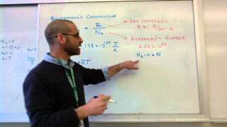 Boltzmann's Constant and the Gas Law