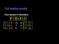 Full Motion Model