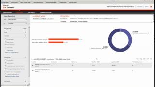 Demo Idera SQL Elements