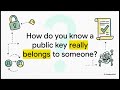 How PGP Works