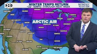 DFW Weather | Below freezing weather to hit next week in 14 day forecast