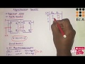 #72 Asynchronous counter / Ripple counter || EC Academy