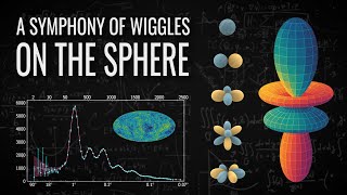 Spherical Harmonics and the Multipole Expansion