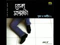 Boka Manushta (Full Album) - Sumon O Aurthohin 2