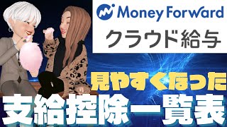 【マネーフォワードクラウド給与】「支給控除一覧表」で、表示する項目をパターン化できるようになりました