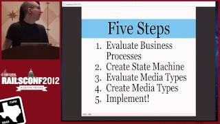 Designing Hypermedia APIs by Steve Klabnik