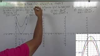 2.4 Función de la forma f(x)=a(x-h)2 + k, parte 1 1º AÑO