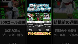 歴代ロナウド最強ランキング！#efootball2025 #イーフト#efootball#イーフットボール