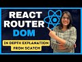 React Router DOM | How to use it