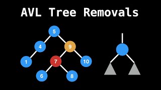 AVL tree removals