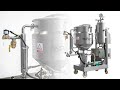 Industrial Mixers and Mixing Equipment - PerMix In line Emulsifier, Our Pilot Model PC-1/60K UH