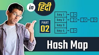 Collision Handling In Hash Table - Data Structures & Algorithms Tutorials with Python In Hindi #6