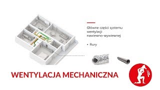 Wentylacja mechaniczna