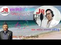 मन मिले पछि।Man Mile Pachhi।Lyrical Video Song । Ram Bhakta Jojiju।  रामभक्त जोजिजु।2079 BS। Nepal